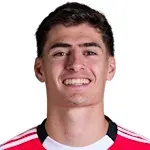 António Silva
